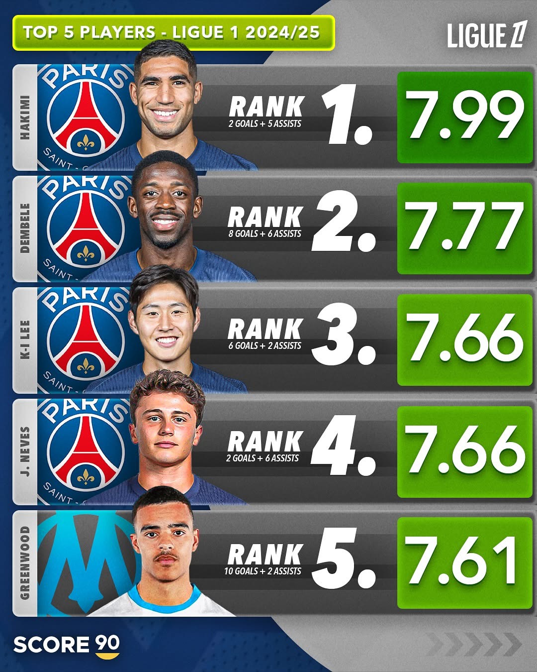 开云官网-法甲豪门大战，教练点评赛季亮点